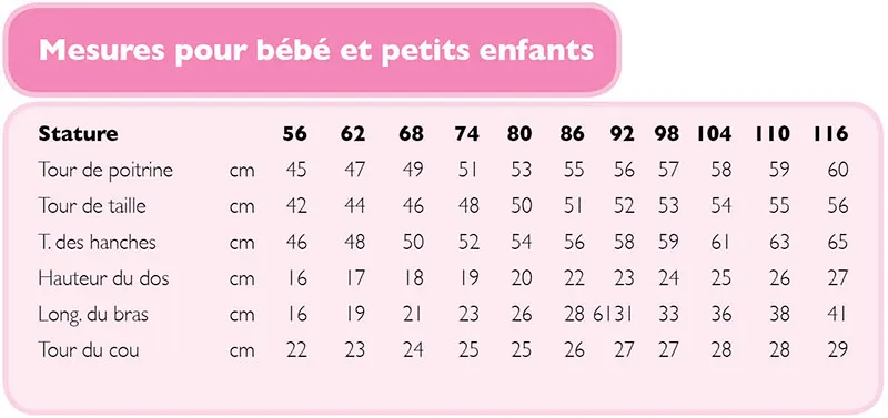 Manches rallongées bébé : comment mesurer, modifier le patron et coudre un shirt ou body parfait